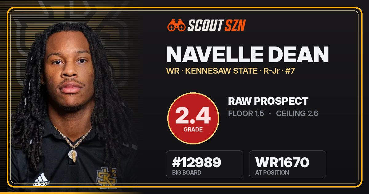 Share card for Navelle Dean