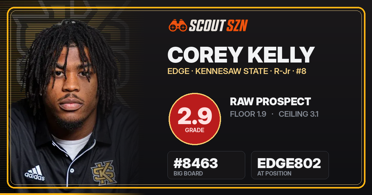 Share card for Corey Kelly