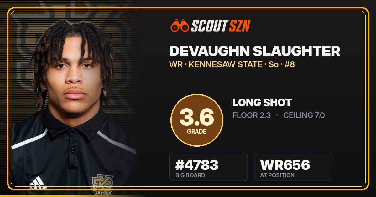 Share card for Devaughn Slaughter