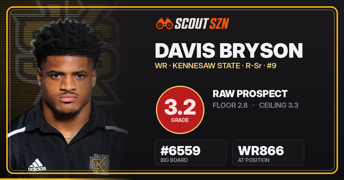 Share card for Davis Bryson