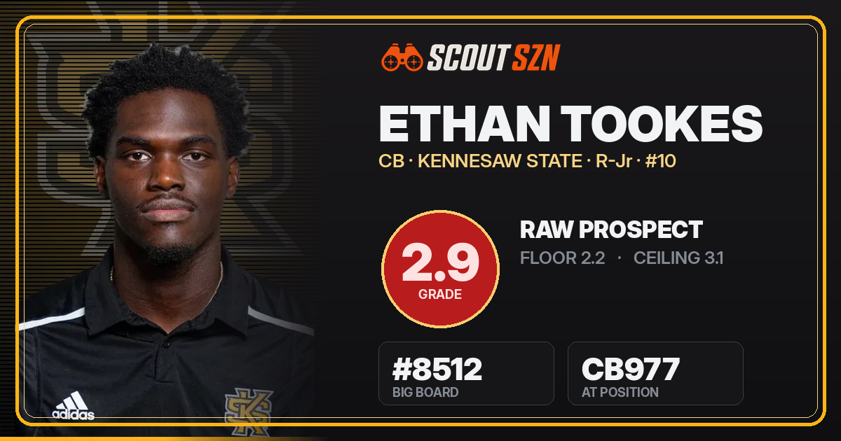 Share card for Ethan Tookes
