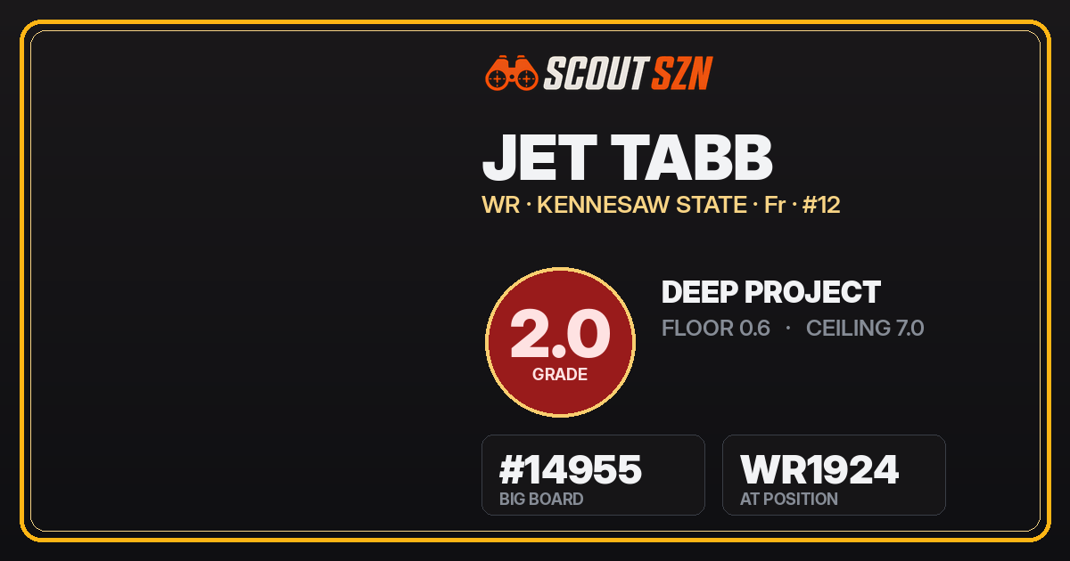 Share card for Jet Tabb