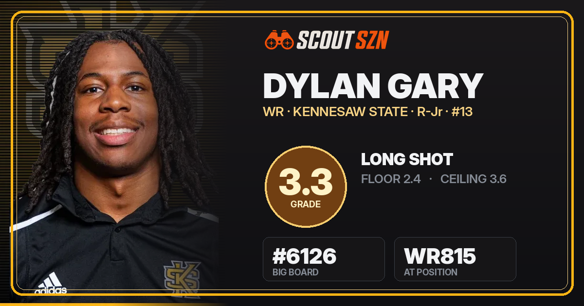 Share card for Dylan Gary