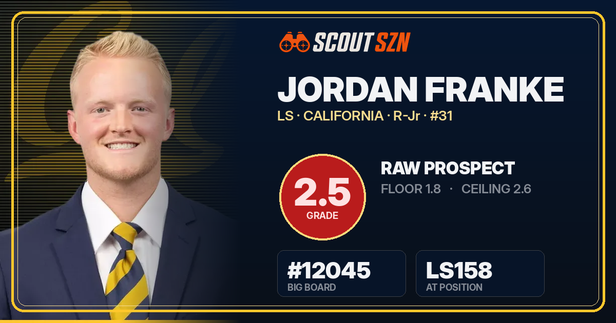 Share card for Jordan Franke