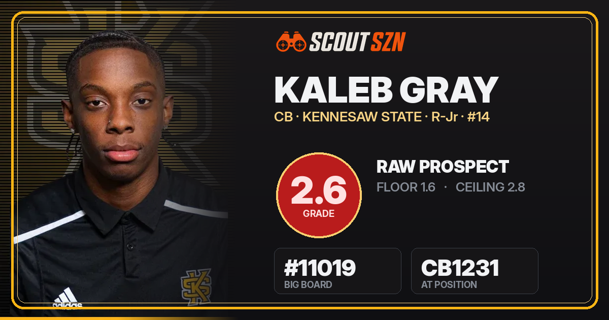 Share card for Kaleb Gray