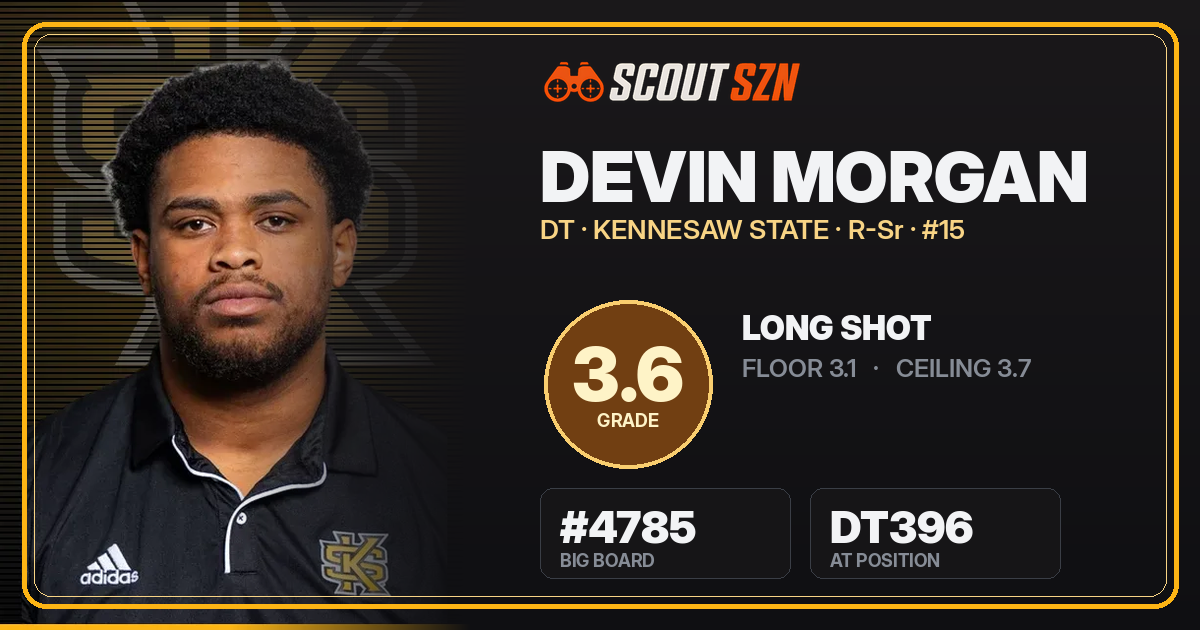 Share card for Devin Morgan