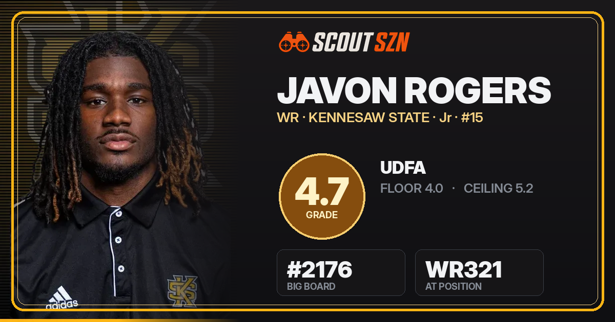 Share card for Javon Rogers