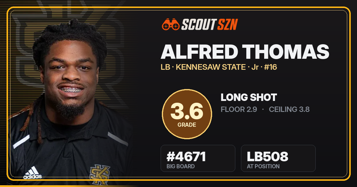 Share card for Alfred Thomas
