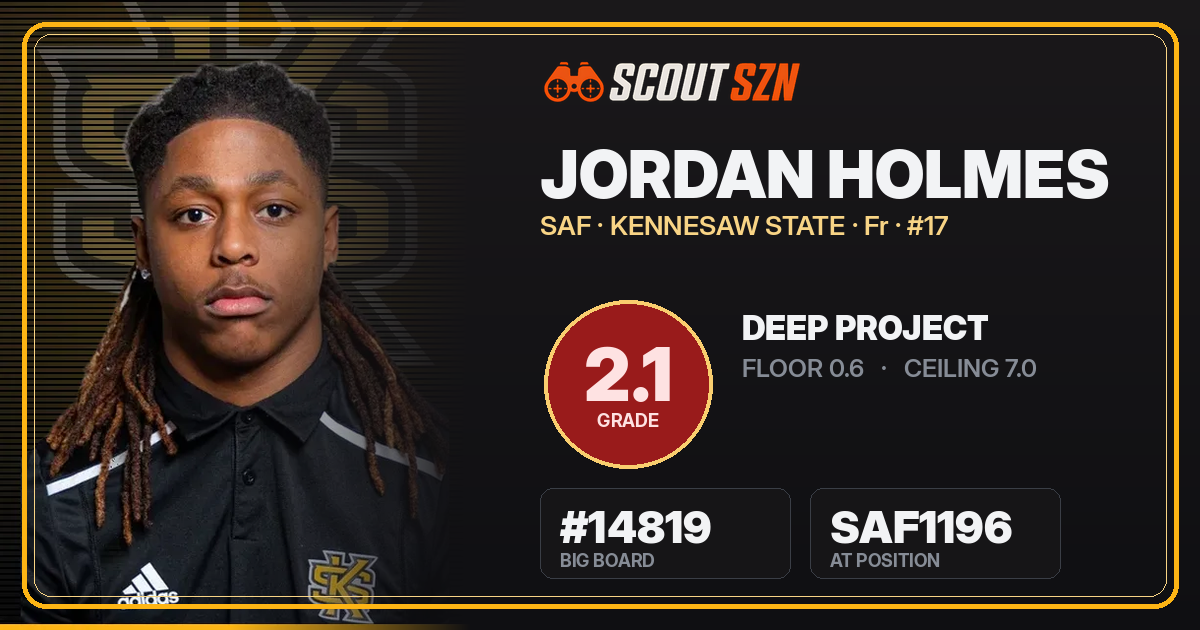 Share card for Jordan Holmes