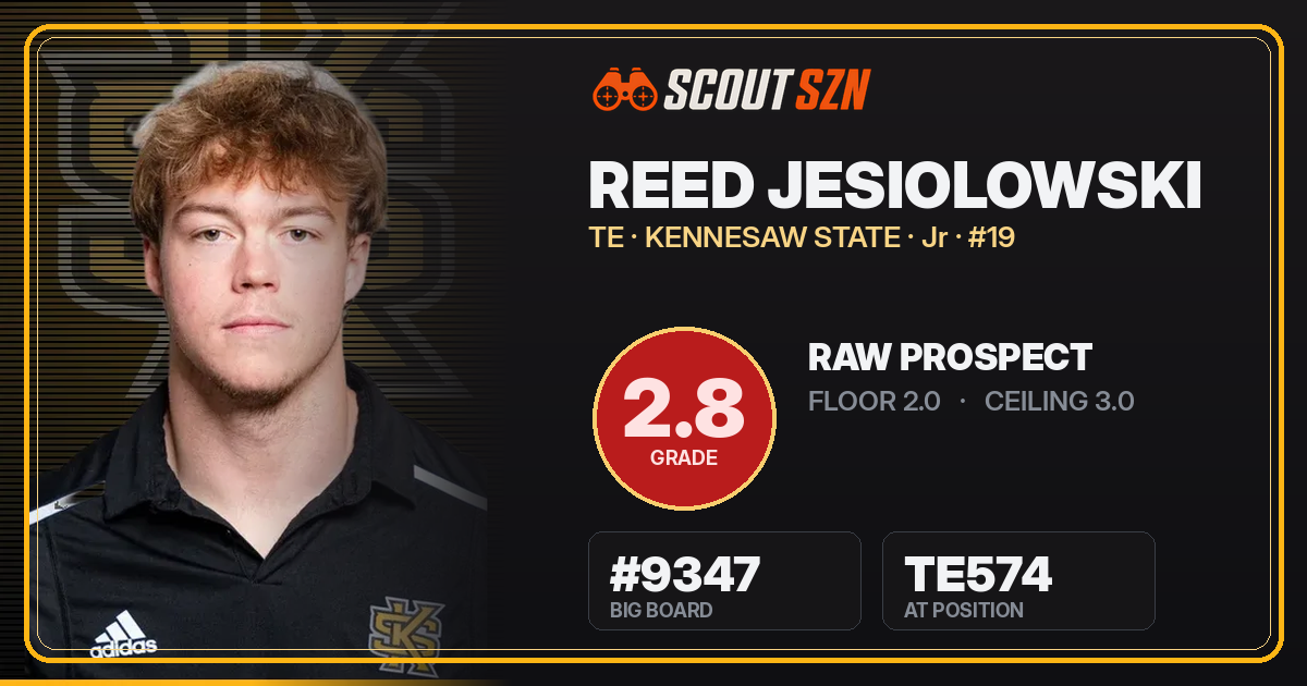 Share card for Reed Jesiolowski
