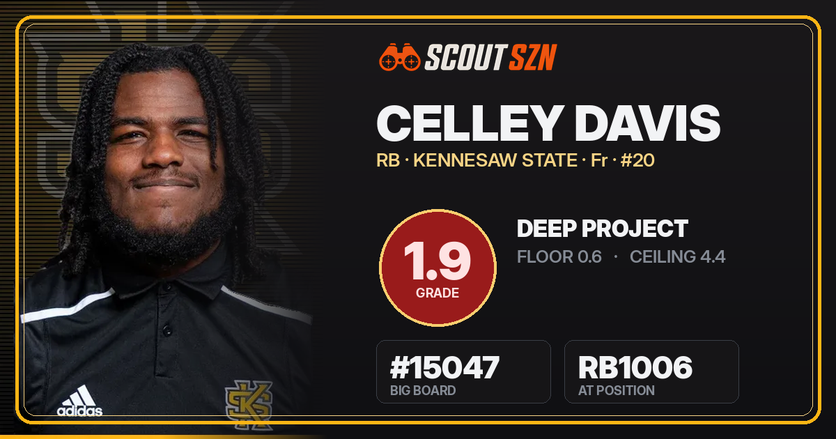 Share card for Celley Davis