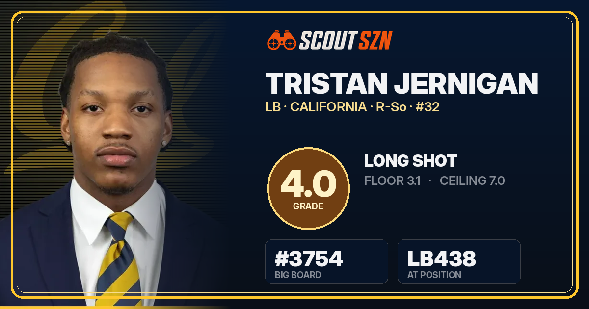 Share card for Tristan Jernigan