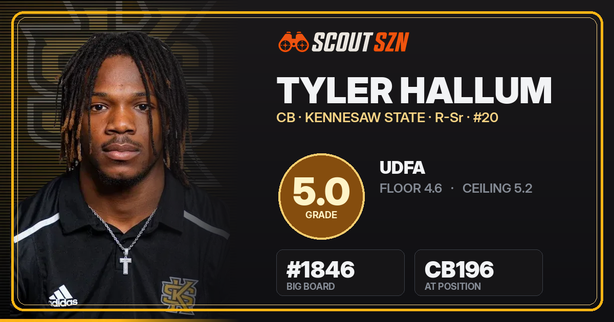 Share card for Tyler Hallum