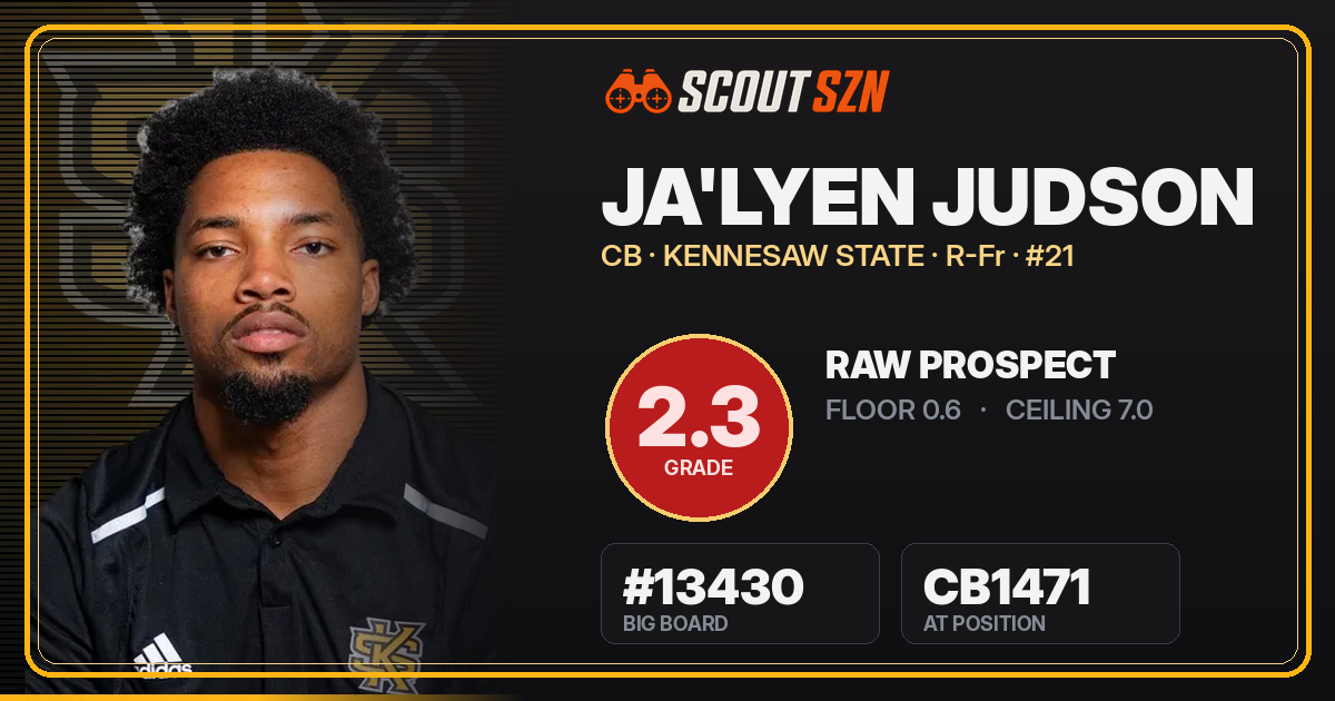 Share card for Ja'Lyen Judson