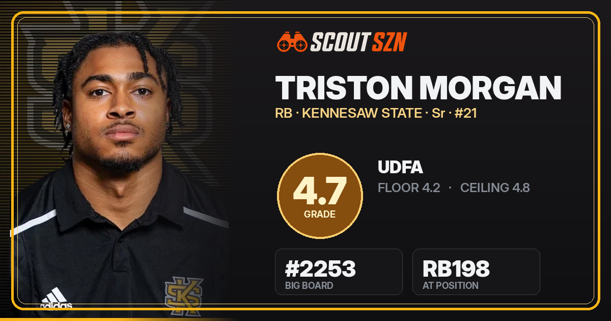 Share card for Triston Morgan