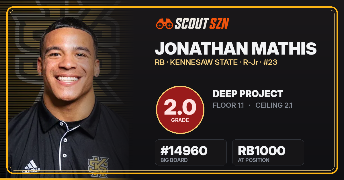 Share card for Jonathan Mathis