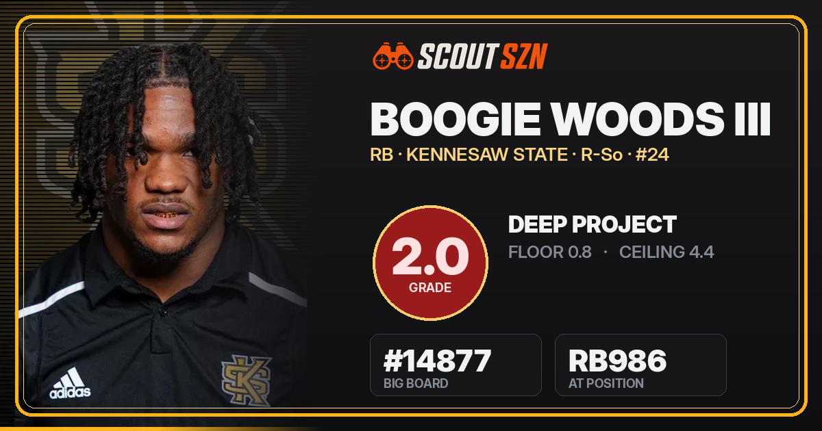 Share card for Boogie Woods III