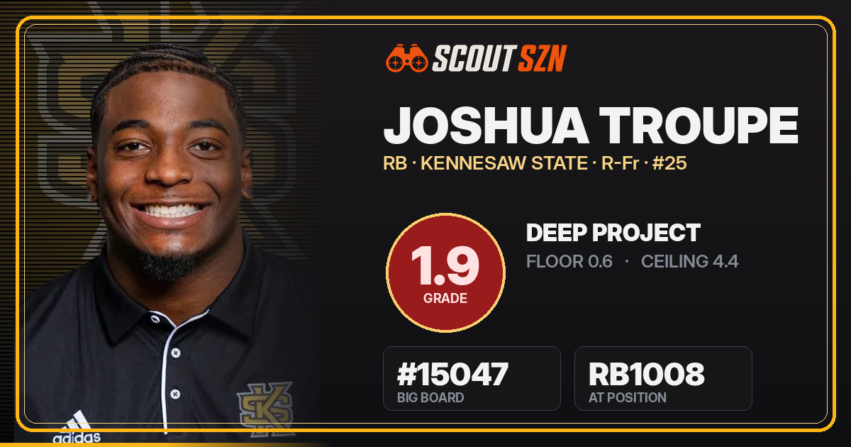 Share card for Joshua Troupe