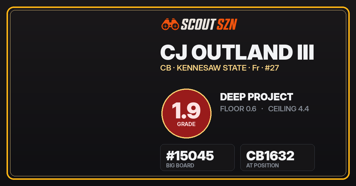 Share card for CJ Outland III