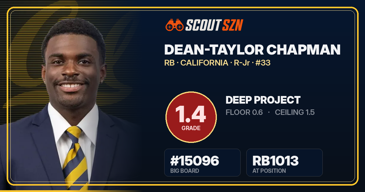 Share card for Dean-Taylor Chapman