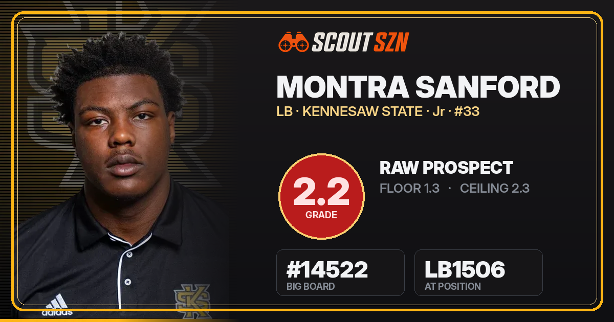 Share card for Montra Sanford