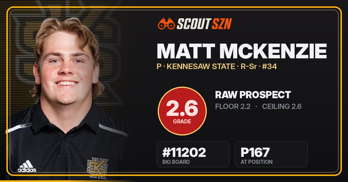 Share card for Matt McKenzie