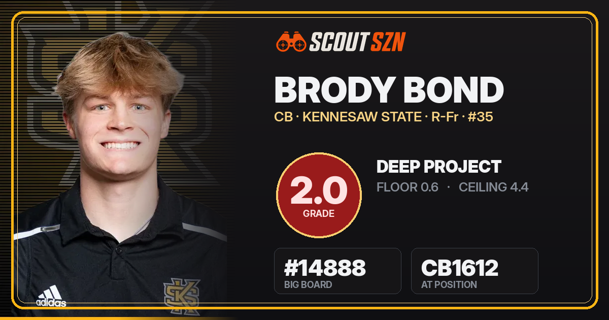 Share card for Brody Bond