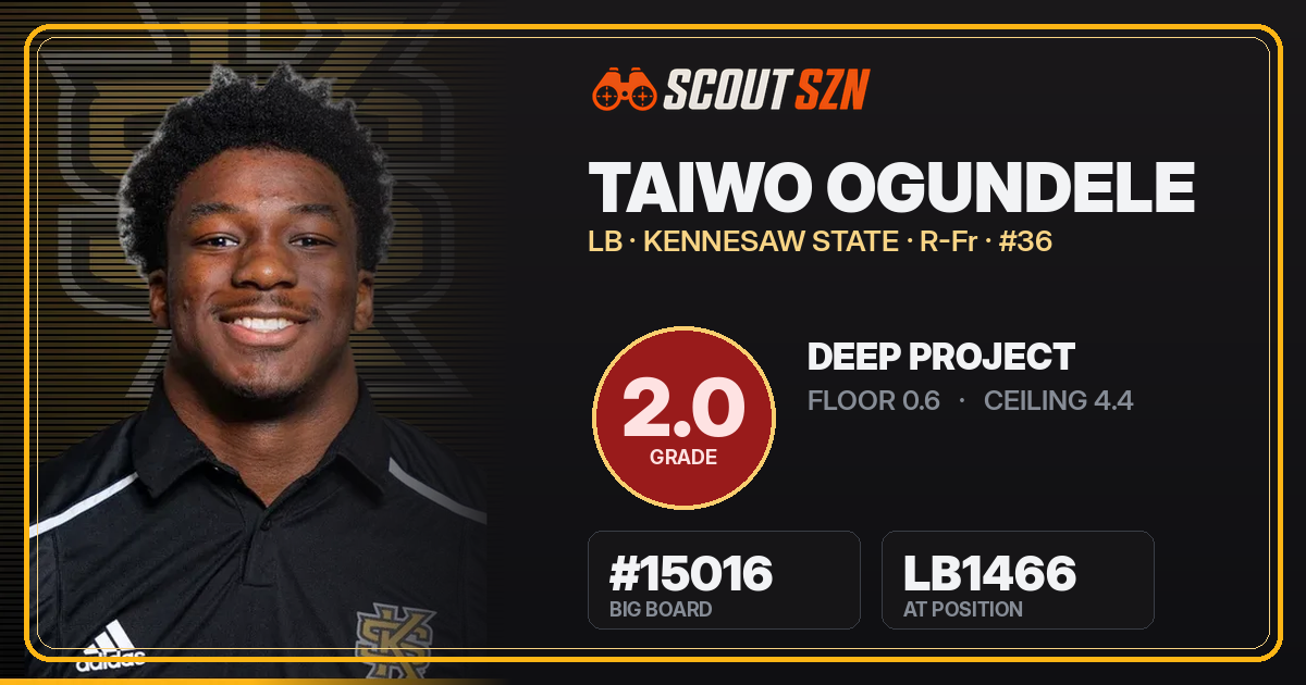 Share card for Taiwo Ogundele