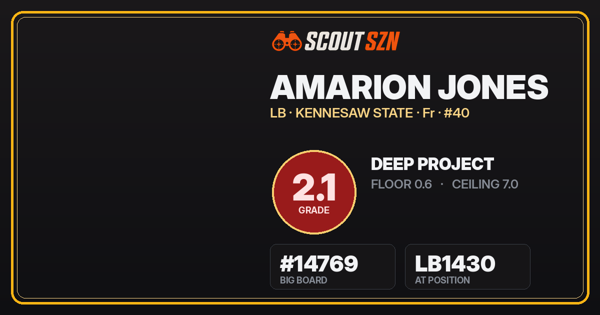 Share card for Amarion Jones
