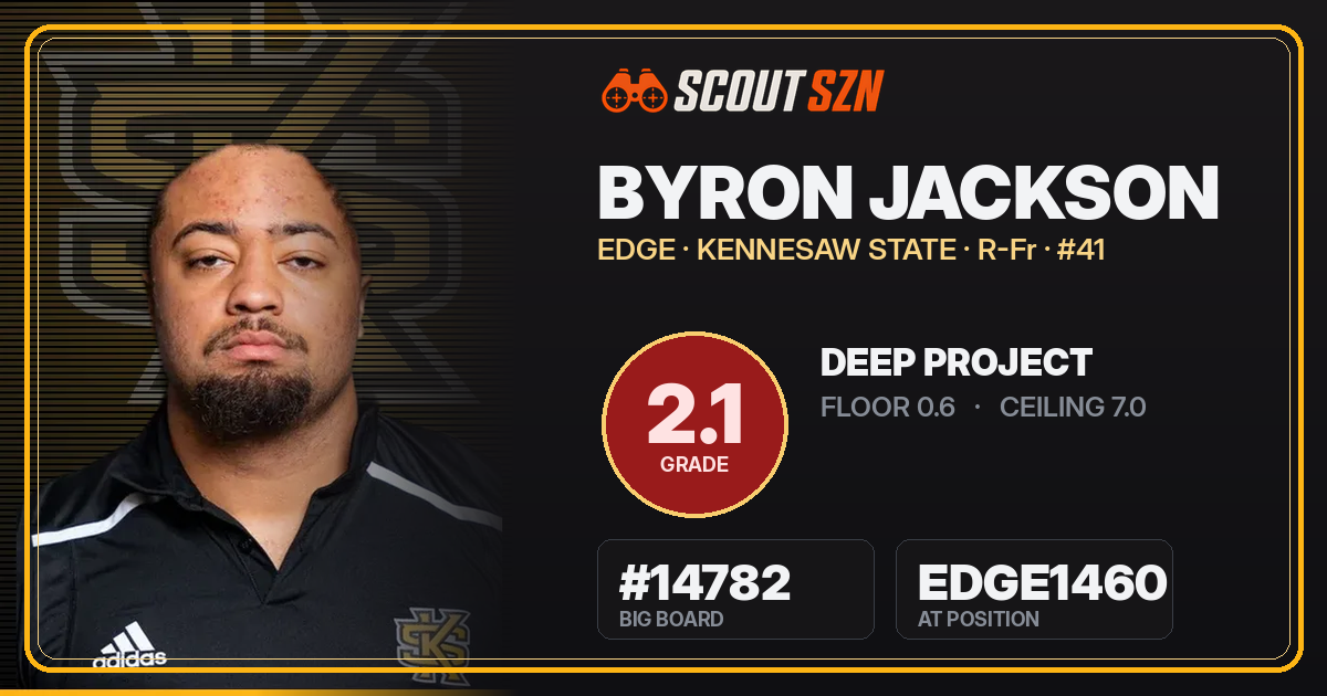Share card for Byron Jackson