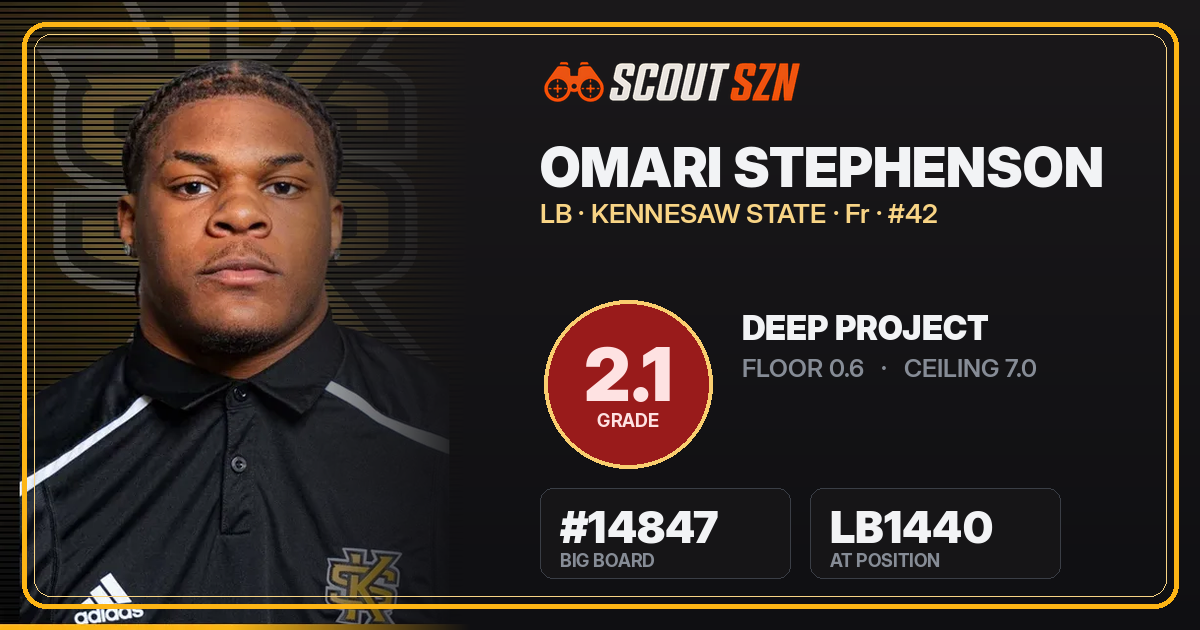 Share card for Omari Stephenson