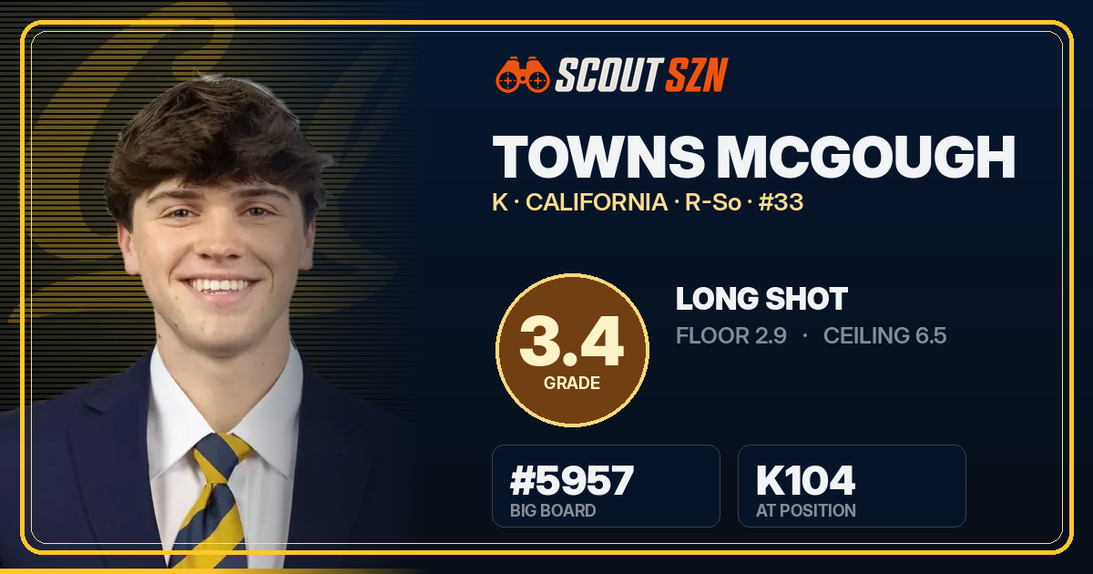 Share card for Towns McGough