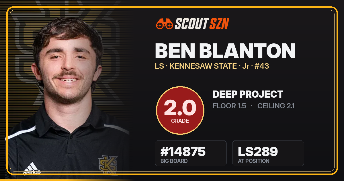Share card for Ben Blanton
