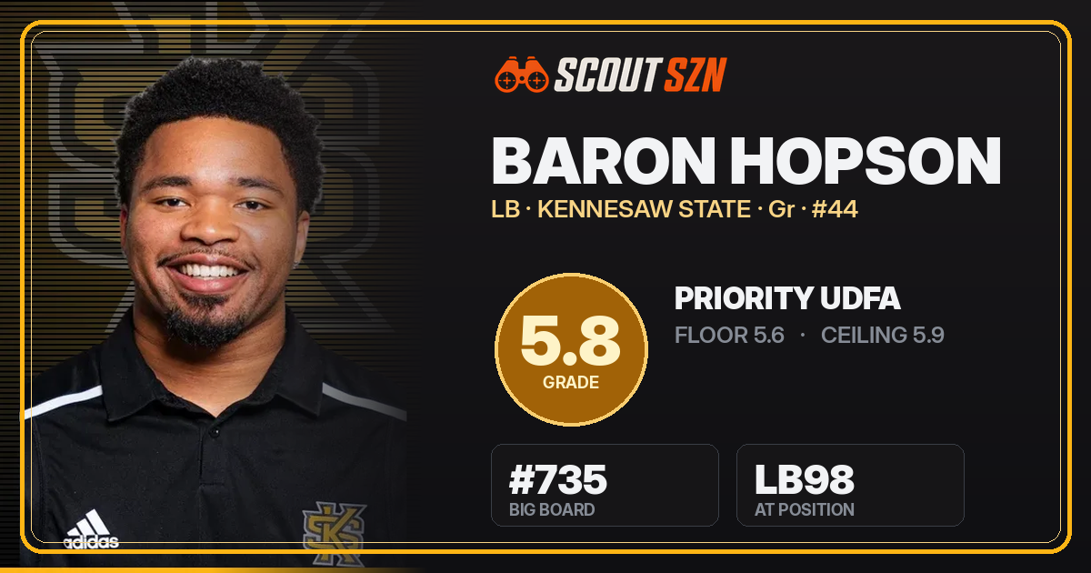 Share card for Baron Hopson
