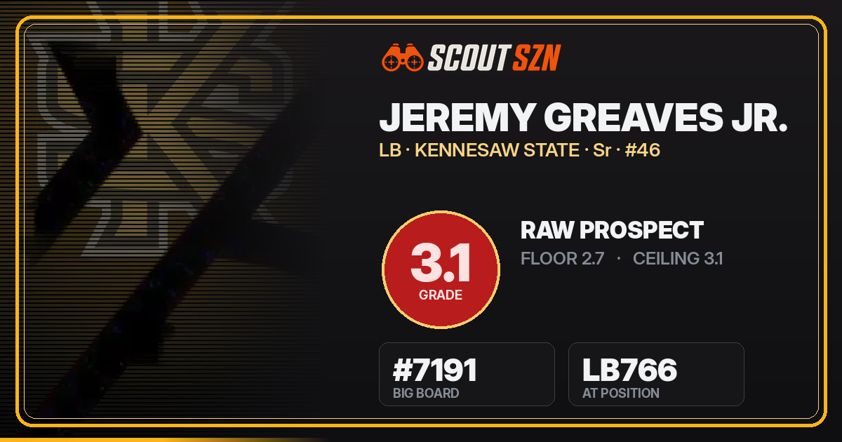 Share card for Jeremy Greaves Jr.