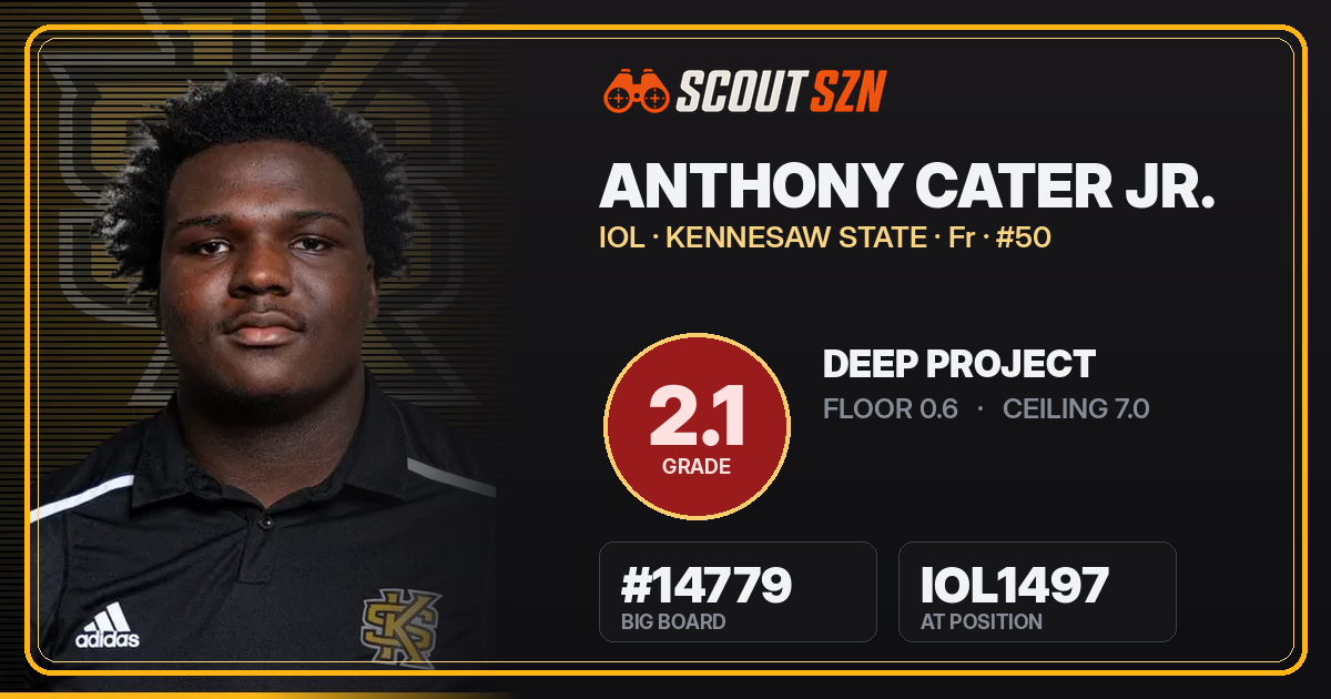 Share card for Anthony Cater Jr.