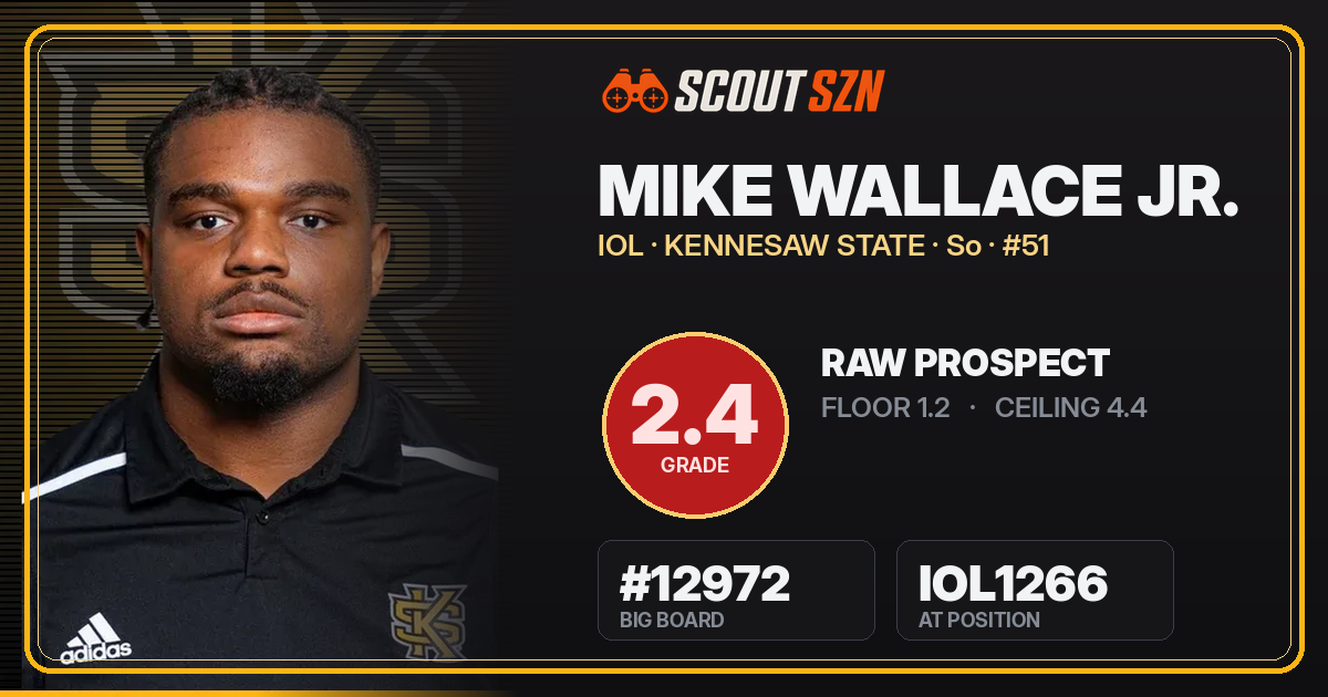 Share card for Mike Wallace Jr.