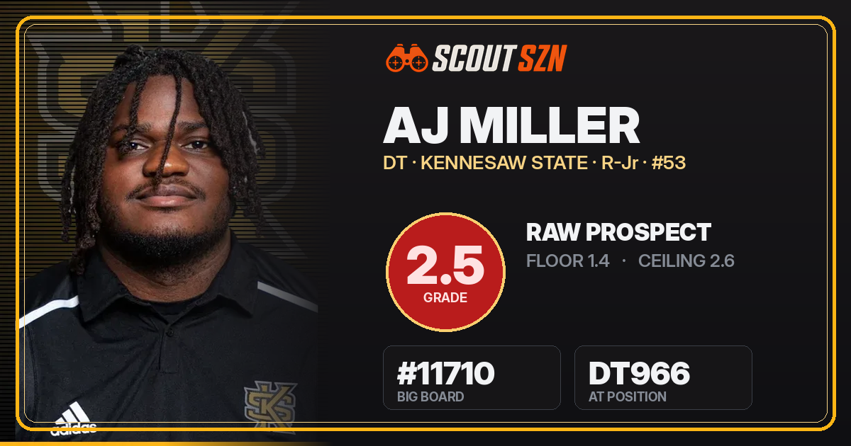 Share card for AJ Miller