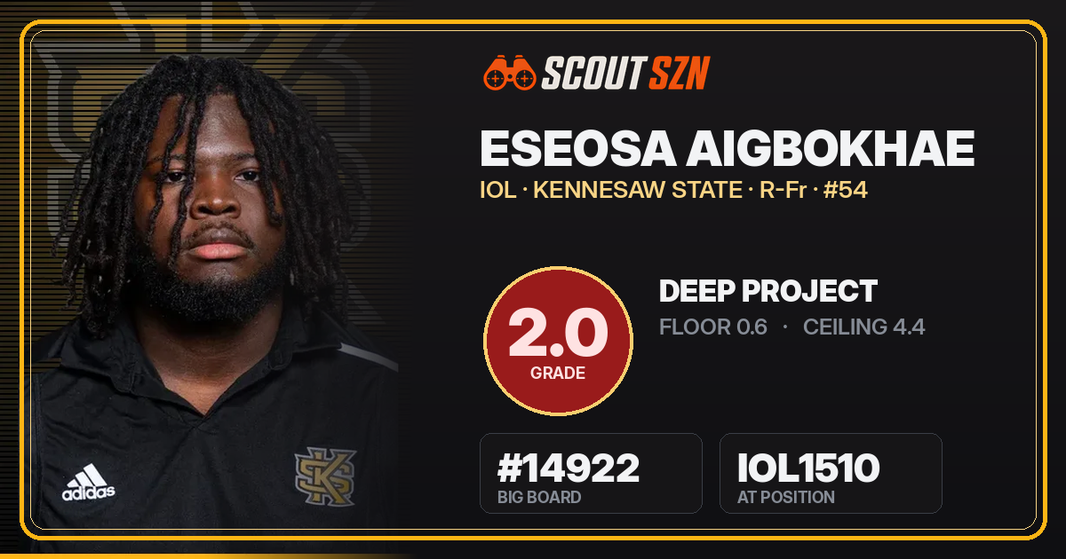 Share card for Eseosa Aigbokhae