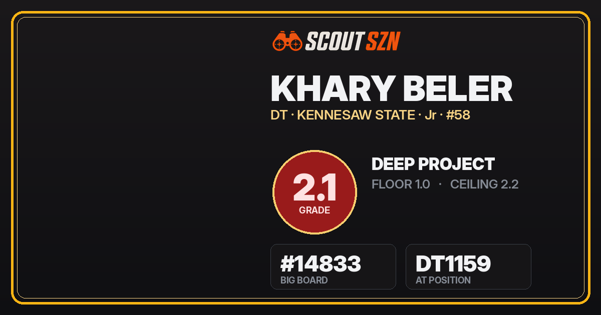 Share card for Khary Beler