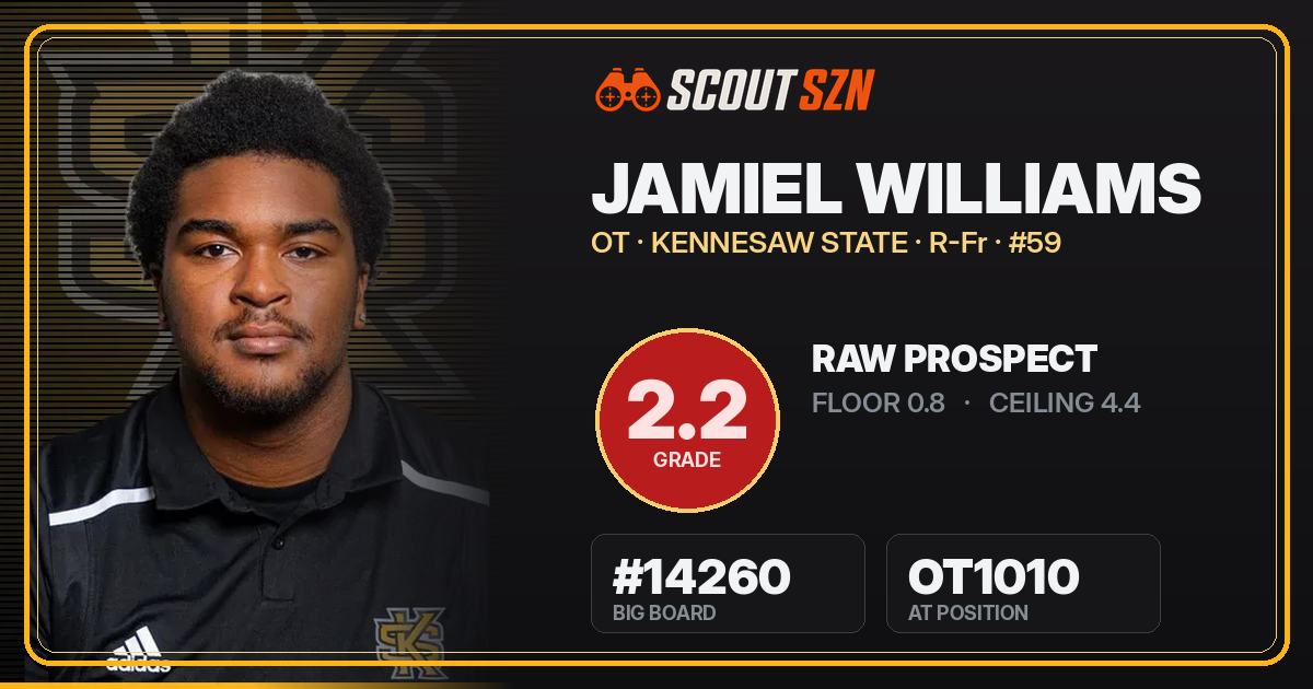 Share card for Jamiel Williams