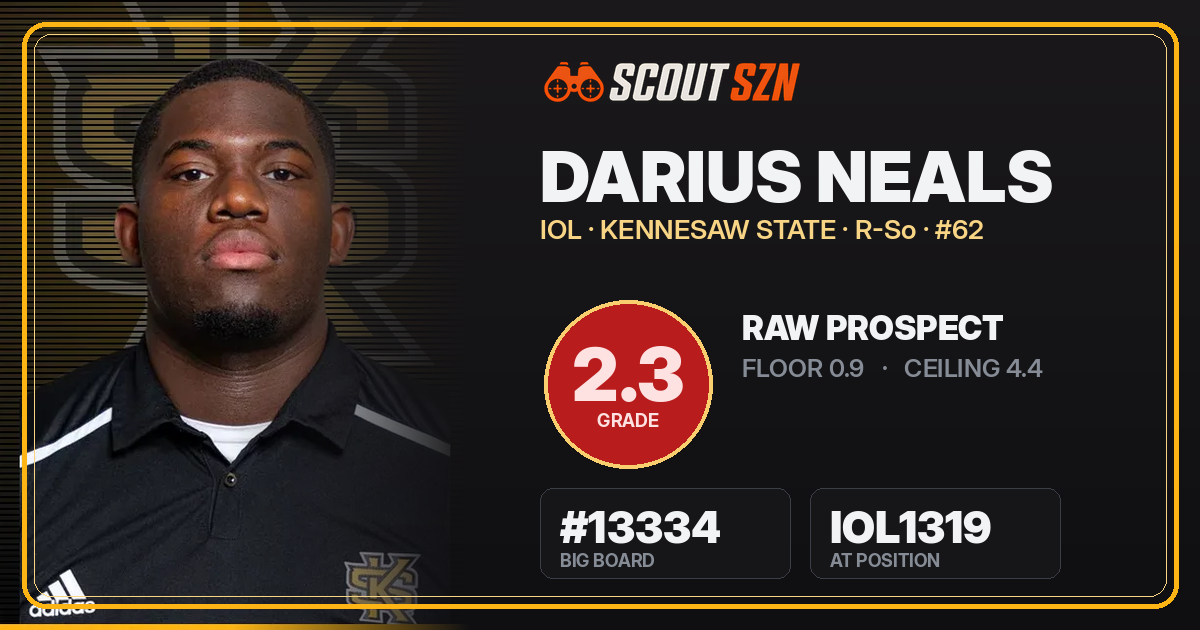 Share card for Darius Neals