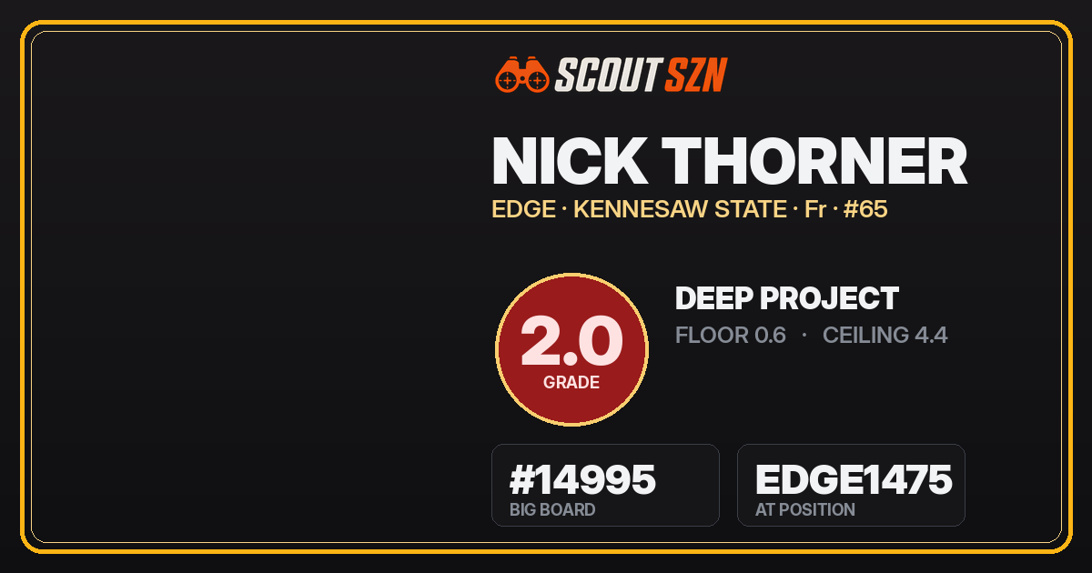 Share card for Nick Thorner
