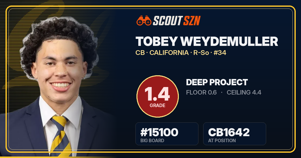 Share card for Tobey Weydemuller