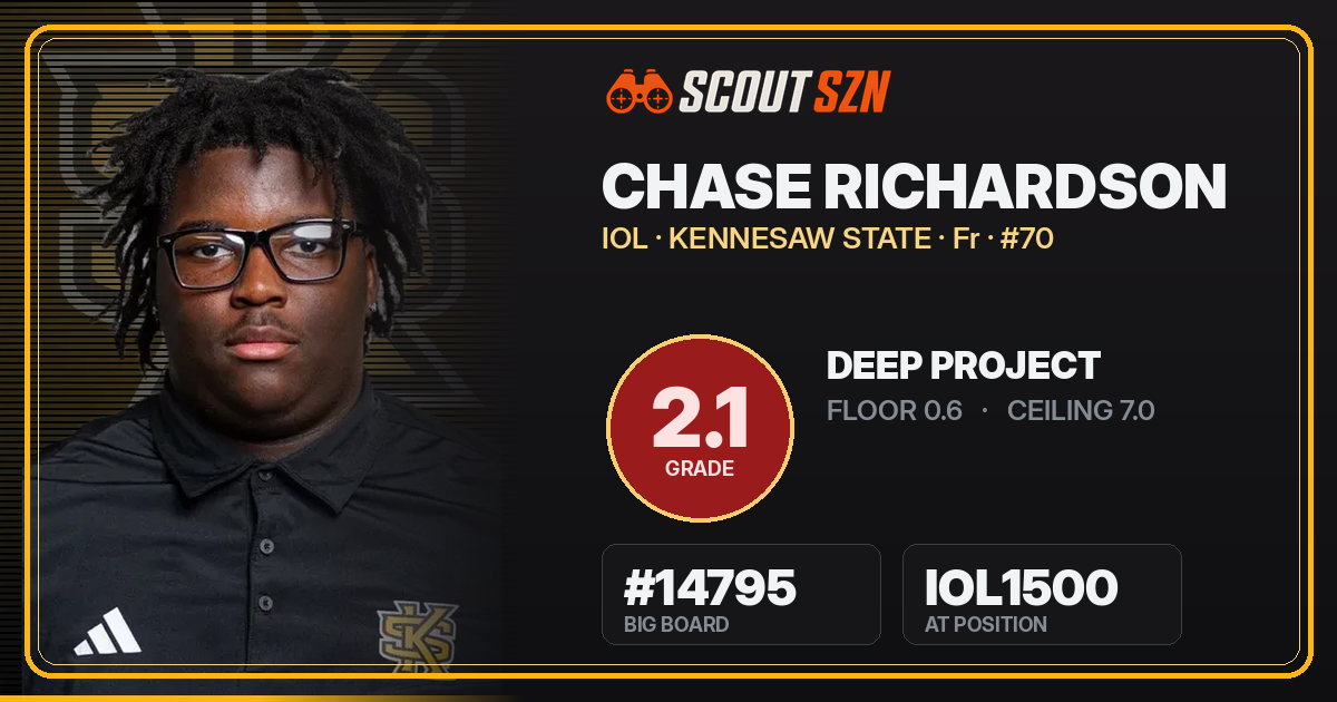 Share card for Chase Richardson