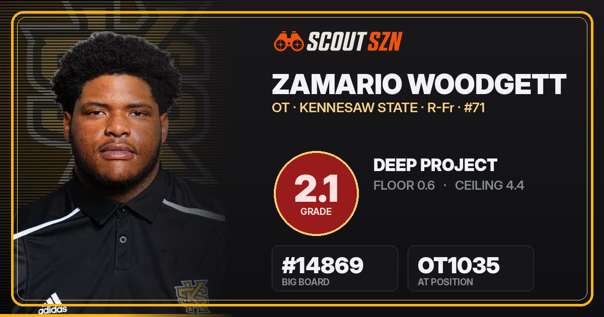 Share card for ZaMario Woodgett