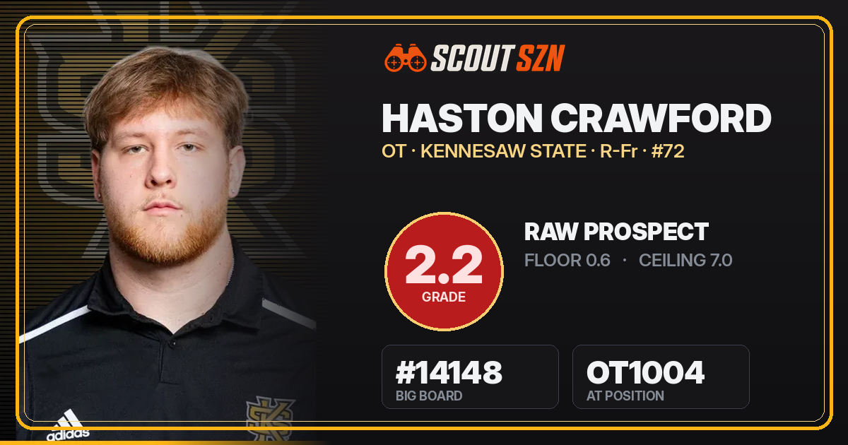 Share card for Haston Crawford