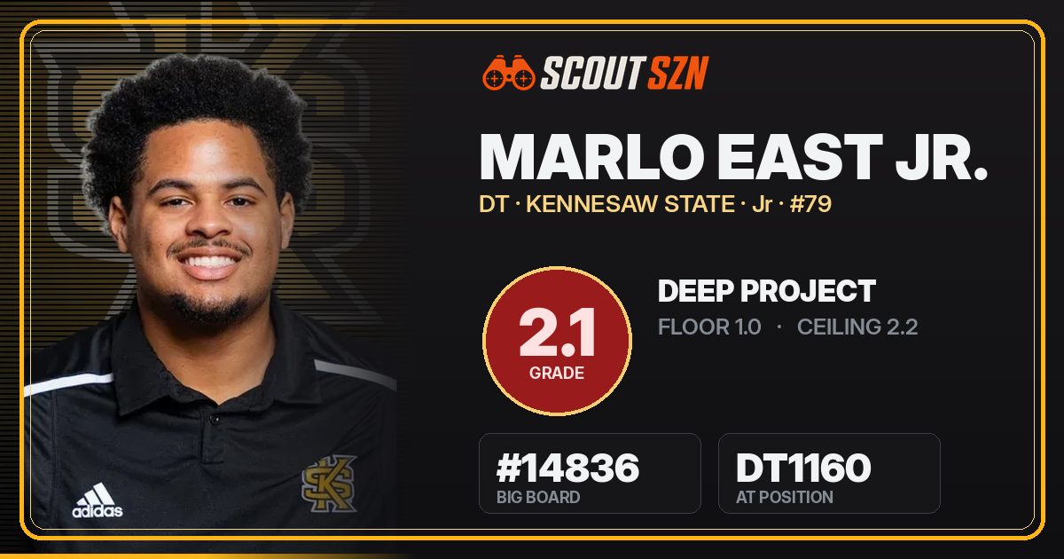 Share card for Marlo East Jr.