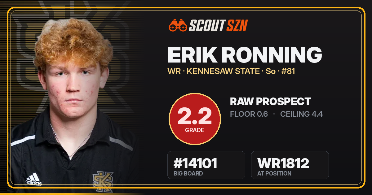 Share card for Erik Ronning