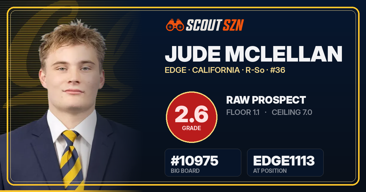 Share card for Jude McLellan